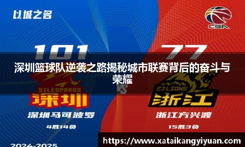 深圳篮球队逆袭之路揭秘城市联赛背后的奋斗与荣耀