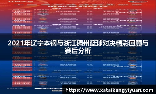 2021年辽宁本钢与浙江稠州篮球对决精彩回顾与赛后分析